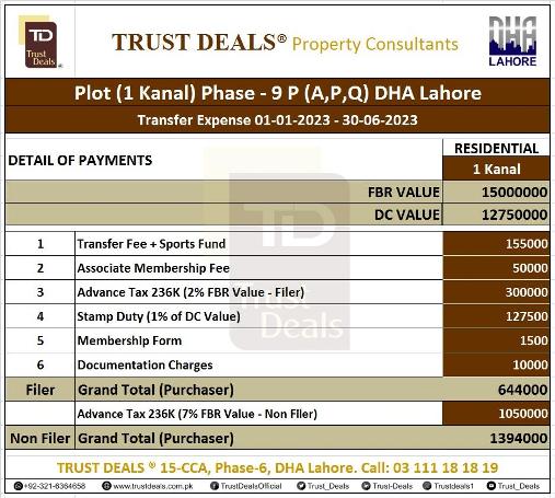Phase-9P DHA Lahore